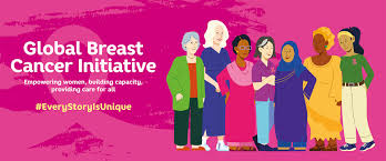 Deteksi Dini Kanker Payudara, Selamatkan Hidup: Peran Mamografi di RSUD Karsa Husada Batu